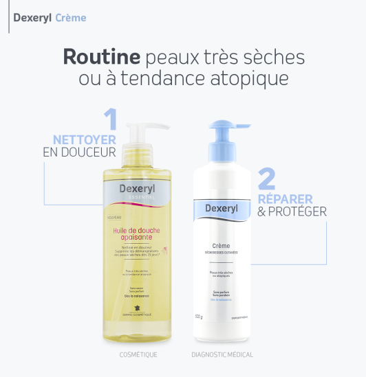 Dexeryl Crème